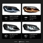 Car Styling for VW Golf 7 LED Headlight 2013-2017 MK7 Headlights DRL Head Lamp Dynamic Signal Lens Automotive Accessories - Image 3