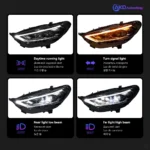 Car Styling for Ford Fusion Headlights 2017-2020 Mondeo LED Headlight Dynamic Signal Animation DRL Bi Xenon Auto Accessories - Image 3