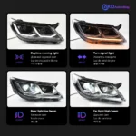 Car Styling Head Lamp for Tiguan Headlights 2007-2012 Tiguan LED Headlight upgrade New Tiguan X led Projector Lens DRL Signal - Image 6