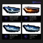 Car Lights for BMW G30 LED Headlight Projector Lens 2017-2021 5 Series 530i 525i Head Lamp Front DRL Signal Auto Accessories - Image 3