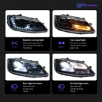 Car Styling for VW Jetta Headlights 2011-2018 Jetta Gli LED Headlight Europe Version Led Drl Hid Bi Xenon Auto Accessories - Image 3