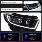 Headlight All LED For Ford Edge 20 15-20 19 DRL Front Lamp Upgrade High Low Beam Running Light Turns Signal - Image 6