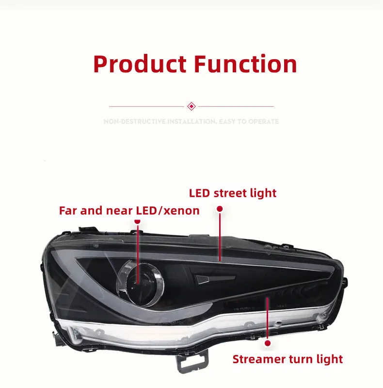 Car Lights for Mitsubishi Lancer 20 09-20 18 LED Headlights Assembly DRL Turn Signal Front Lamps Plug n Play