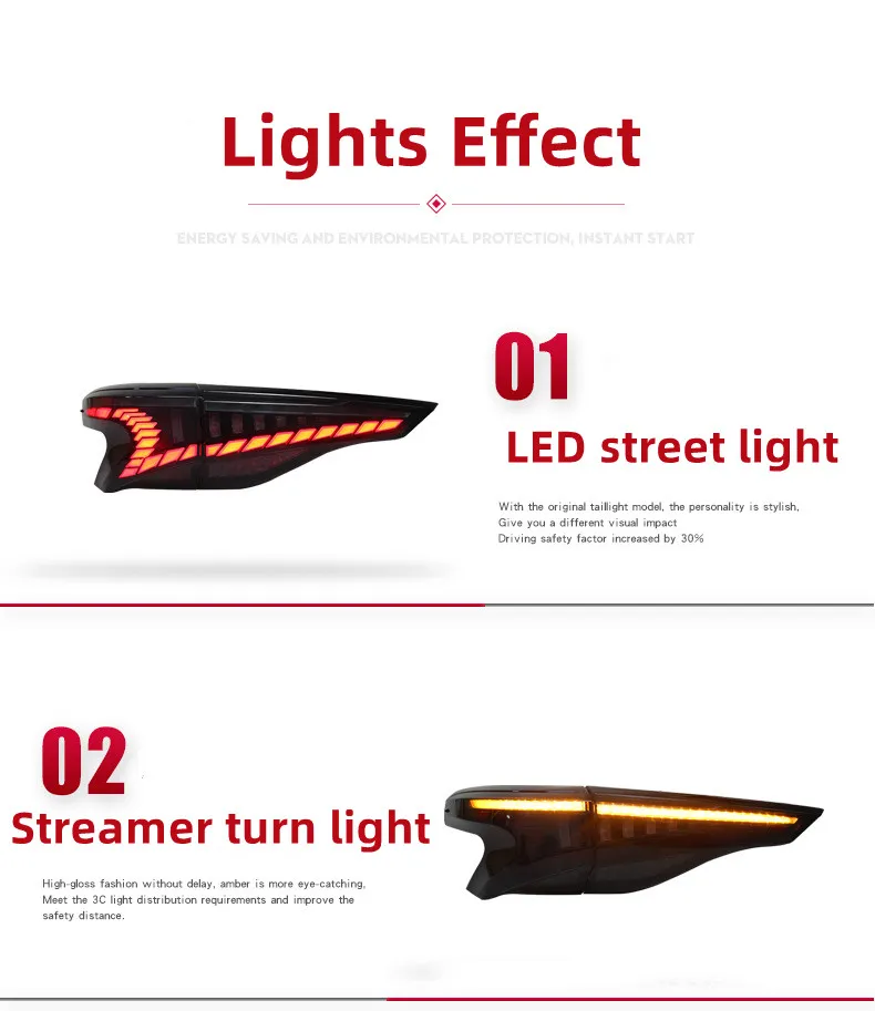 Car Styling Through Taillight For Toyota SIENNA 20 22 LED Brake Reversing Highlight Dragon Scale LED Streamer Turn Signal