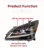 Full LED Headlight for Lexus RX 2004-2009 LED Headlights Assembly Upgrade Projector Lens DRL Signal Lamp - Image 5