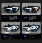 Car Lights for BMW F30 LED Headlight Projector Lens F31 Head Lamp 318i 320i 325i 328i 330i 335i DRL Light - Image 5