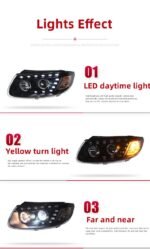 Car Styling Headlight For Hyundai Santafe 2006-2012 Headlights DRL Hid Head Lamp Dynamic Signal Bi Xenon Accessories - Image 5