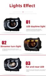 Car Headlights For Jetour Traveler Head Lights Modified Defender Style LED Streamer Signal Laser Headlights - Image 4