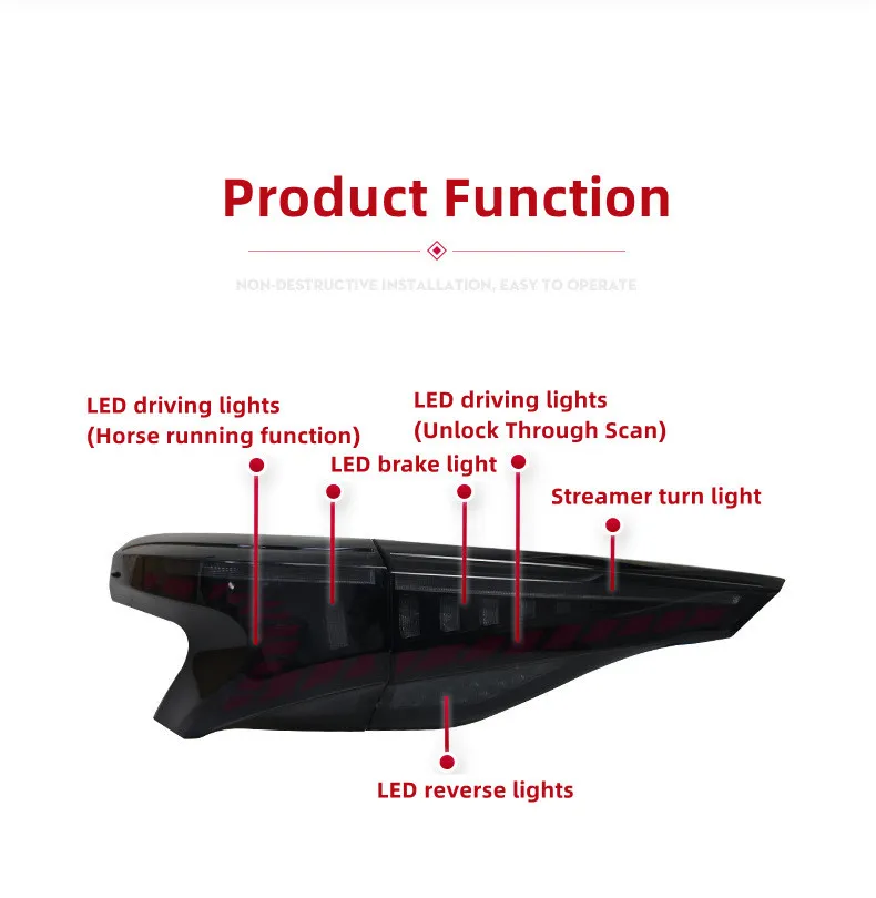 Car Styling Through Taillight For Toyota SIENNA 20 22 LED Brake Reversing Highlight Dragon Scale LED Streamer Turn Signal