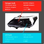 Car Head Lamp for BMW E60 Headlights 2003-2009 523i 530i Angel Eye LED Headlight DRL Hid Bi Xenon Lights - Image 6