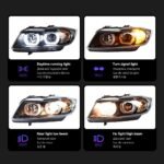 Car Lights For BMW 3 Series E90 2005-2012 Headlights LED DRL Turn Signal High Low Beam Angel Eye Headlight - Image 2