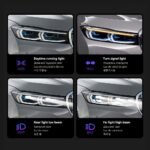 Car Lights For BMW 7 Series G11 Headlights G12 LCI Style LED Auto Headlight Assembly Upgrade - Image 3