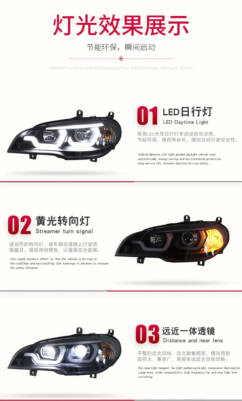 Auto Lighting System LED X5 Headlights For BMW E70 Upgrade 2007-2013 LED Daytime Running Lights Dual Lens Xenon Headlights
