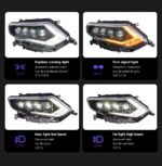 Headlight Assembly for Nissan X-Trail 20 17-20 20 LED Headlight Projector Lens Dynamic Turn Signal Angel Eye Lights - Image 5