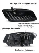 Car Light Assembly For Audi Q5 Headlights 2009-20 18 Styling LED Streamer Steering Double Lens Headlight - Image 4