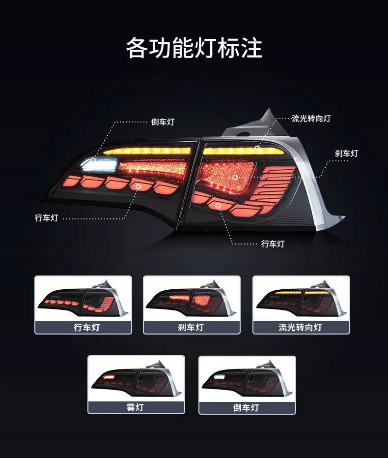 Full LED Taillight Upgrade For Tesla Model 3/Model Y 20 17-up Dragon Scale Streamer Turn Signal Light Running Reverse Auto