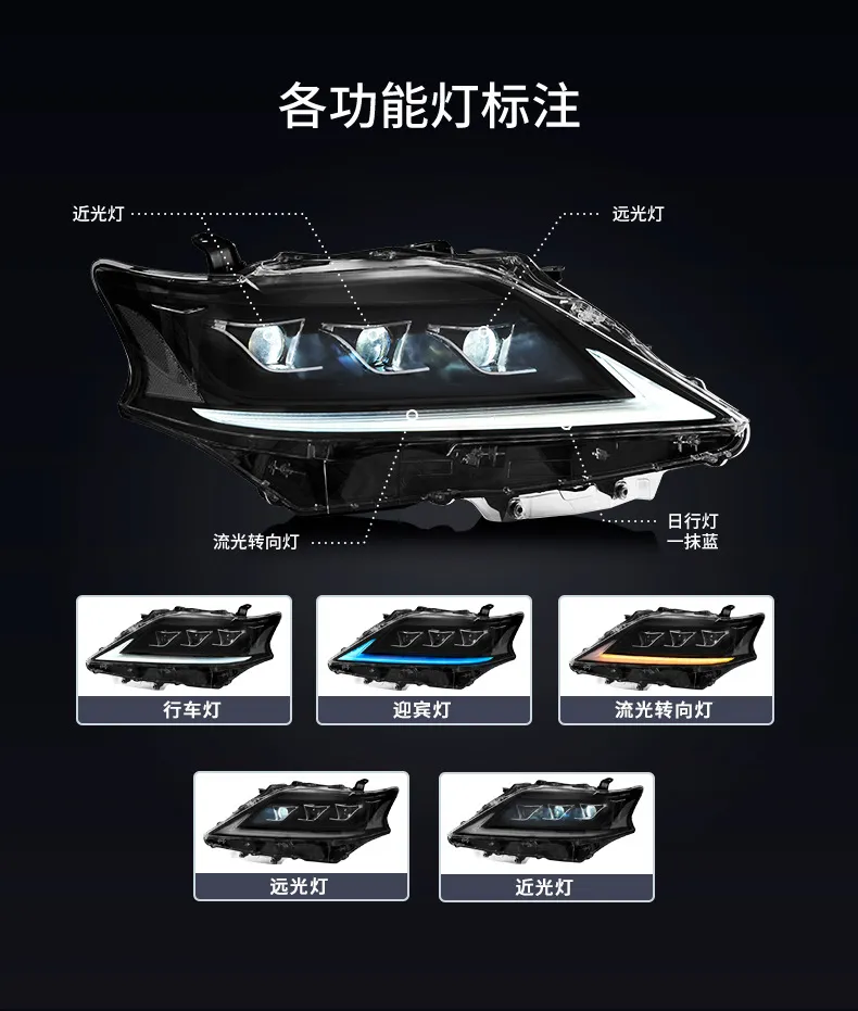 Car Headlights For Lexus RX350 2012-2014 Headlights LED DRL Running Light Dynamic Turn Signal Lights Assembly