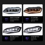 Car LED Headlights for VW POLO 20 19-20 22 LED Dynamic Moving Turn Signal Lamp Head Lights Auto Assembly - Image 3