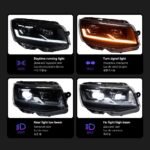 Headlight for VW Multivan T6 DRL Day Running Light LED Signal Bulb Fog Lamp Head Lights Auto Accessory - Image 3