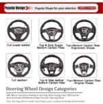 100% Real Carbon Fiber LED Performance Steering Wheel for Cadillac CT4 CT5 CT6 XT4 XT5 XT6 ATS Escalade - Image 3